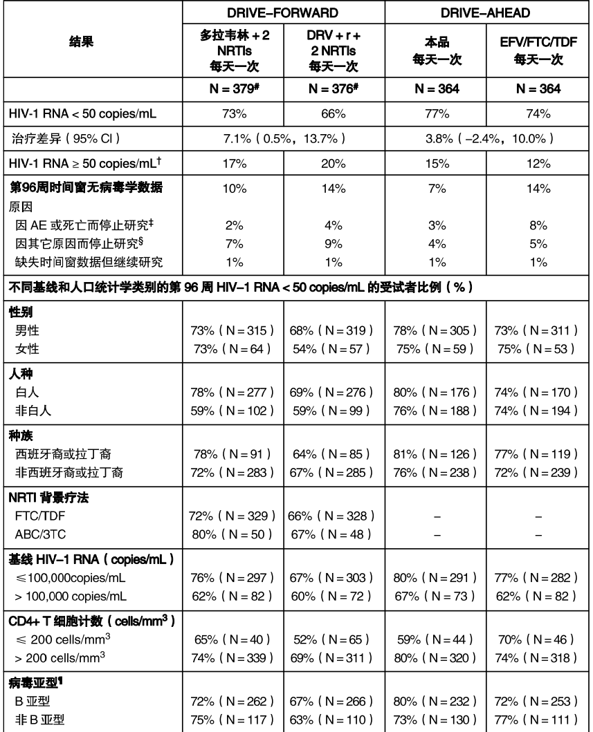 图片预览