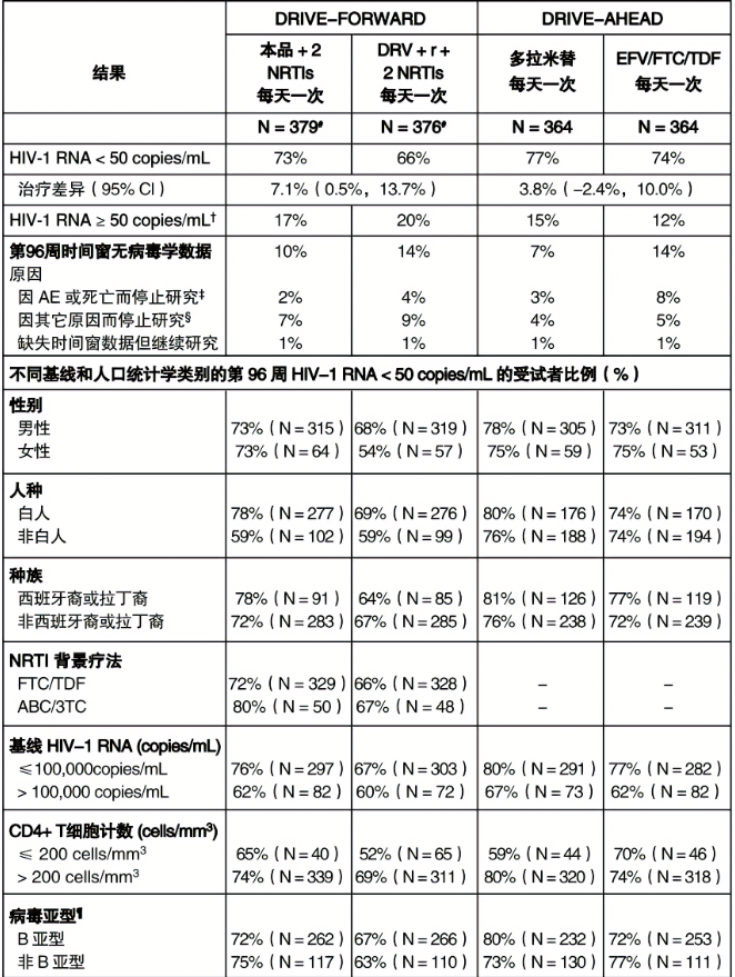 图片预览