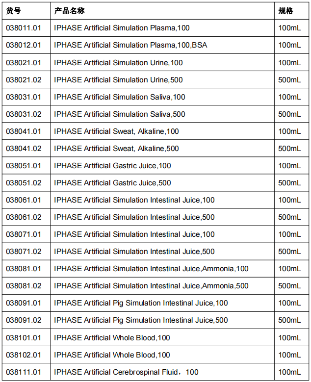 新品推荐 | 替代生物基质新秀——人工全血