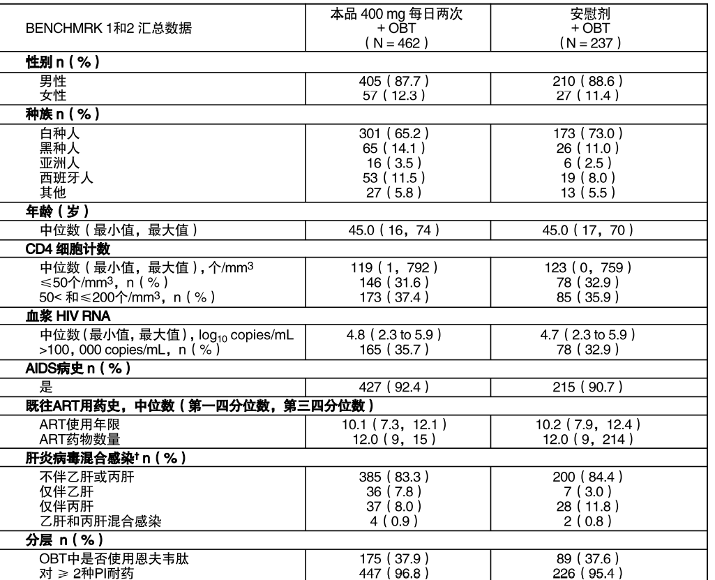 图片预览