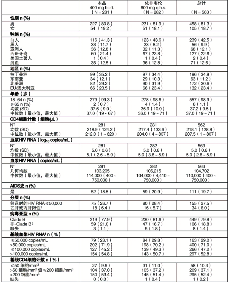 图片预览
