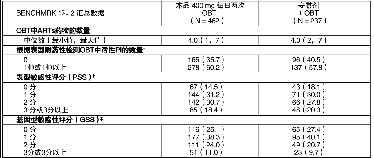 图片预览