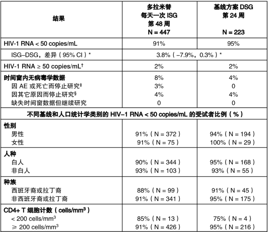 图片预览