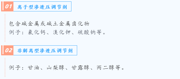 渗透压：我，不可忽视！