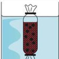 Spectrum透析膜可用动物膜和玻璃纸等，用的最多的还是用纤维素制成的透析膜