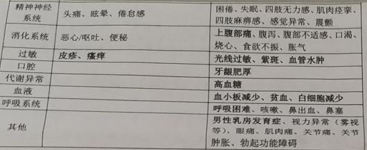 图片预览