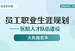 人力资源系列课-第七期