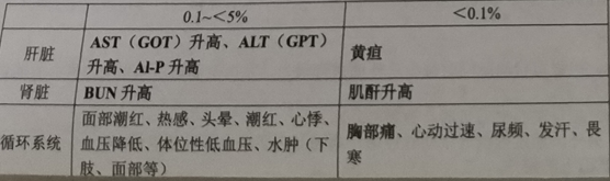 图片预览