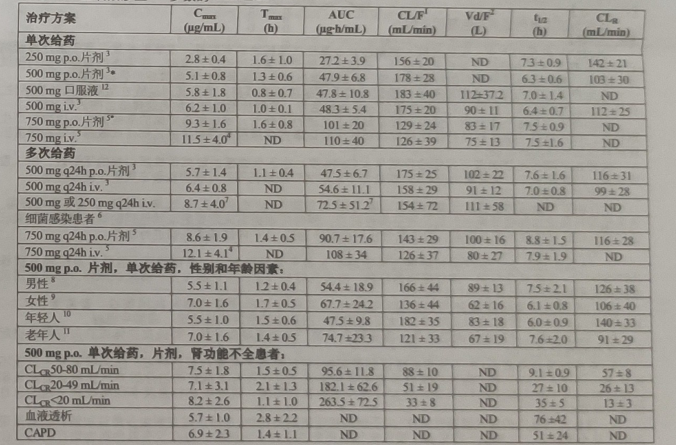 图片预览