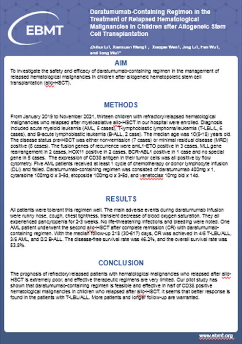 李智慧医生：在科研路上乘风破浪，不断进阶迈向「大满贯」！