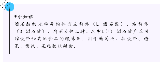初入手性药物宇宙，认识对映体——酒石酸