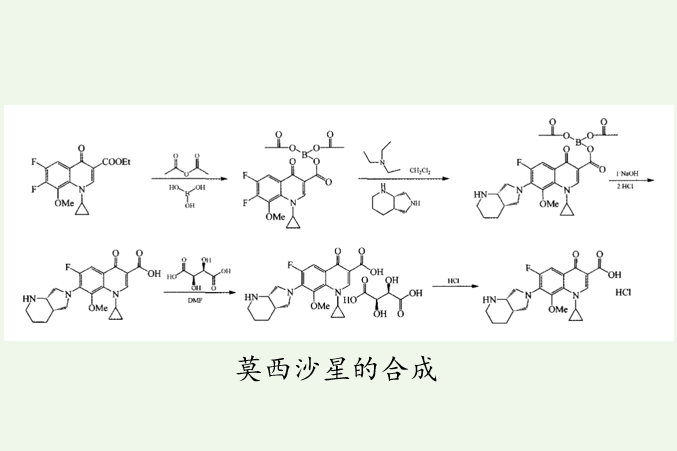 初入手性药物宇宙，认识对映体——酒石酸