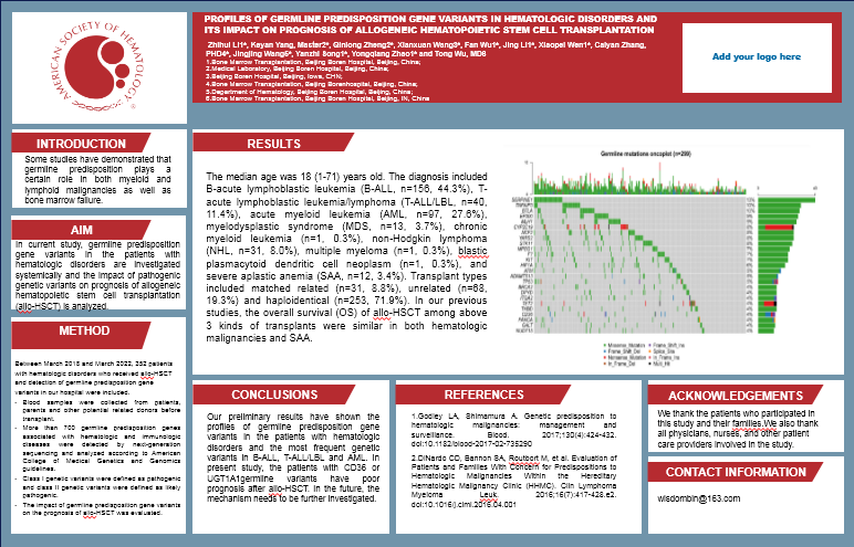 李智慧医生：在科研路上乘风破浪，不断进阶迈向「大满贯」！