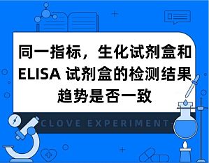 丁香实验推荐阅读