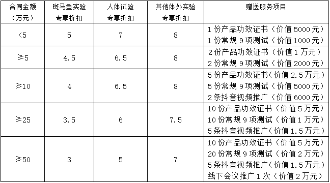 环特双11 “三重礼遇·嘉年华”大型答谢活动！豪礼+钜惠促销+折上折！