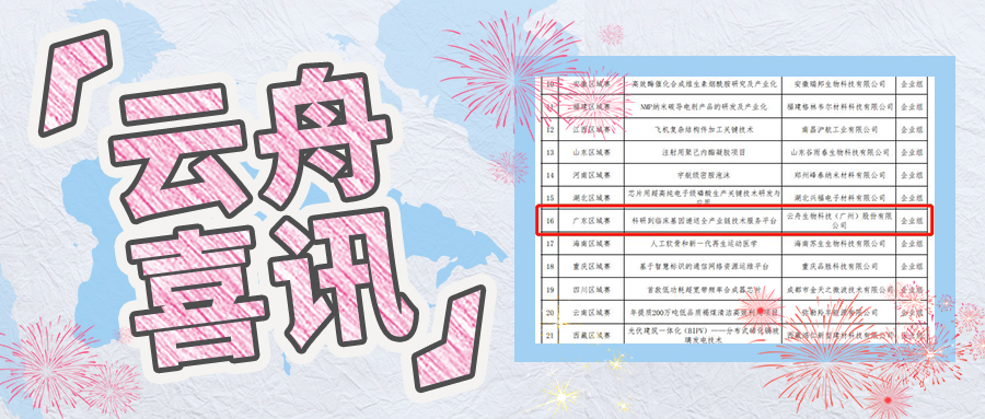 喜讯丨云舟生物成功入围第七届“创客中国”全国50强