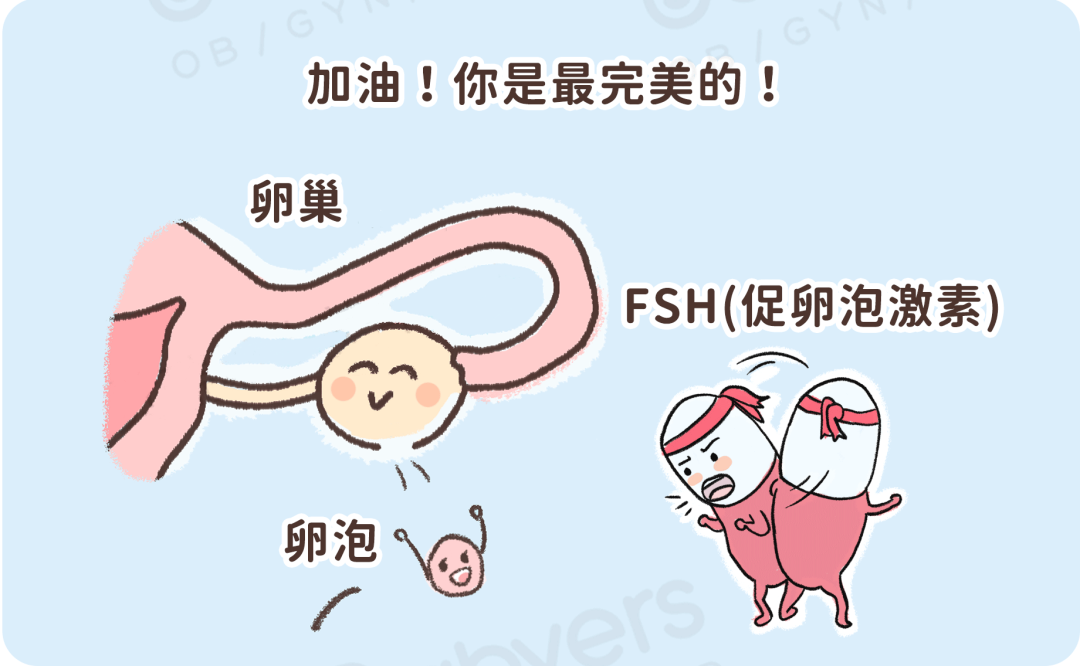 多囊卵巢?几个大招,自然怀也没那么难!