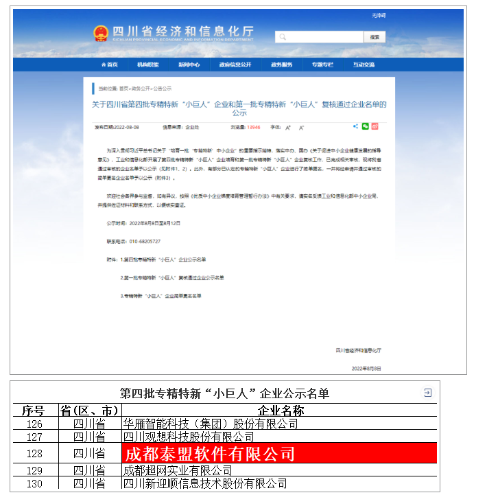 名单公示！成都泰盟软件有限公司入围第四批国家专精特新“小巨人”企业！