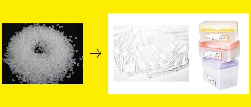 小吸头，大学问 | 观吸头前世今生，知何为优质吸头