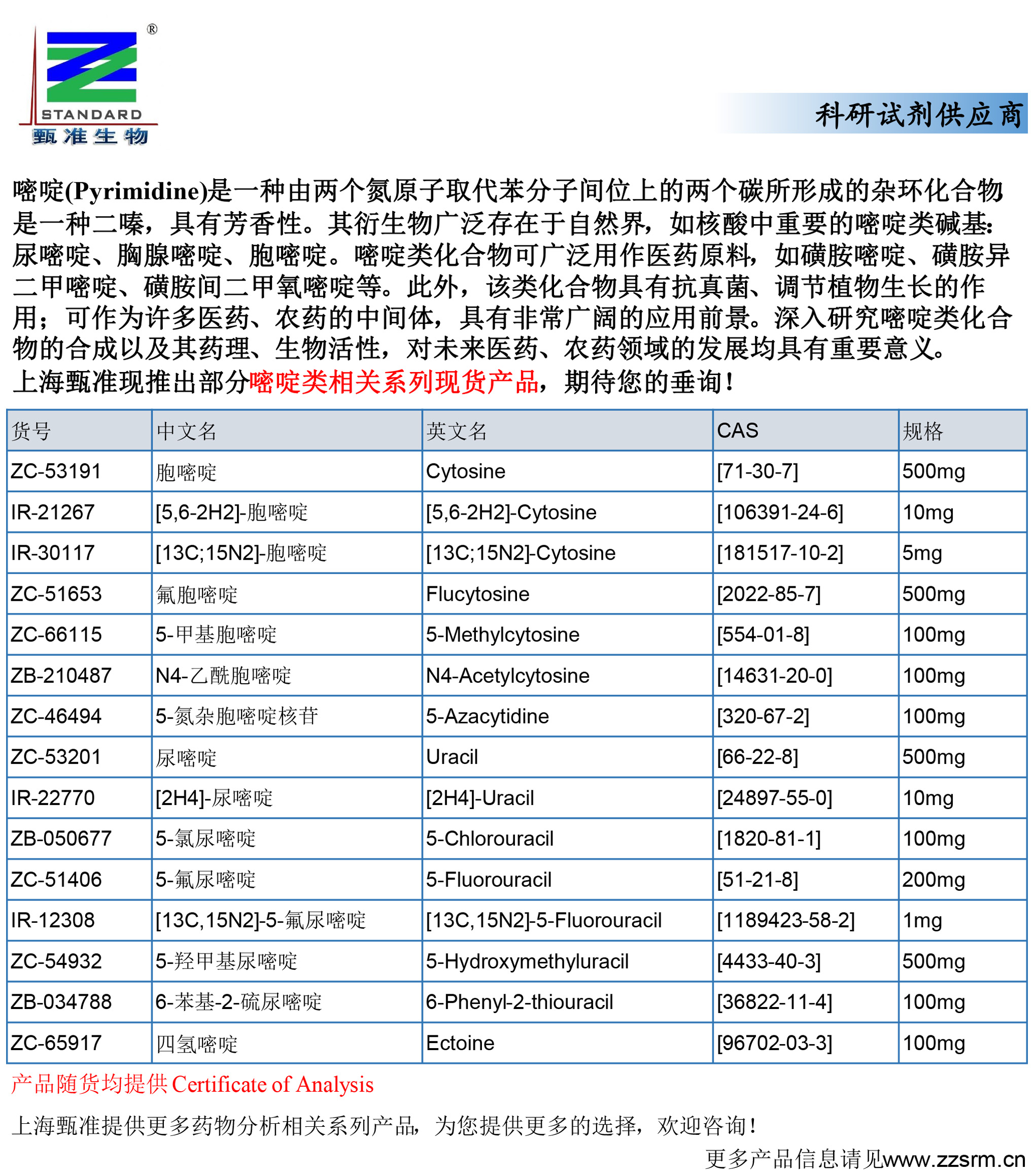 上海甄准现推出部分嘧啶类相关系列现货产品-1