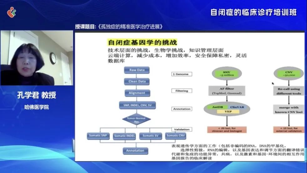 2022 年广东省自闭症临床诊疗培训班圆满举行