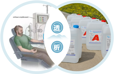 Glacial acetic acid：我的目标可不止调节pH