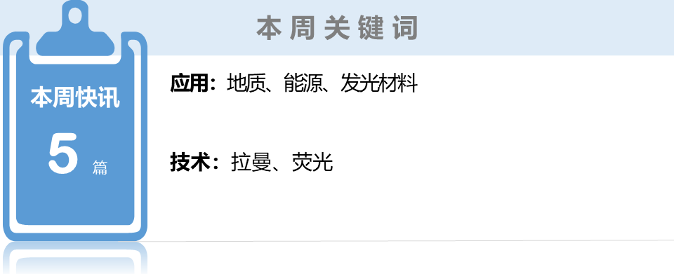 HORIBA | 学术简讯22年37期 | 地质、能源、发光材料领域相关文献推荐