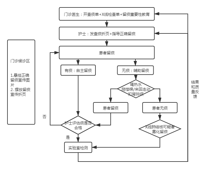 微信图片_20221109161622.png