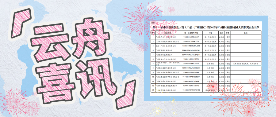 喜讯丨云舟生物荣获广州双创大赛总决赛生物医药成长组第一名