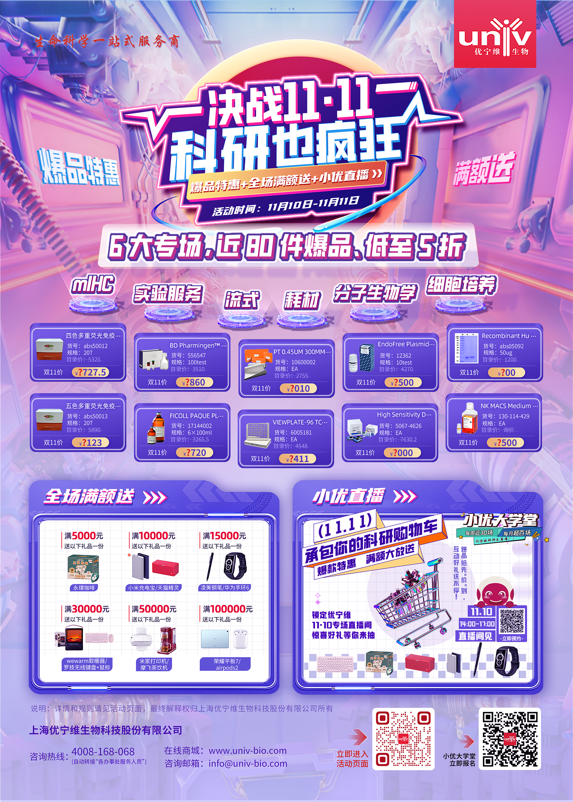 决战双十一，科研也疯狂