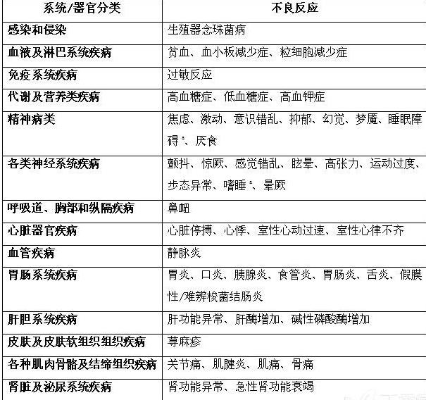 图片预览