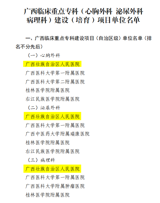 广西壮族自治区人民医院新增 3 个广西临床重点专科