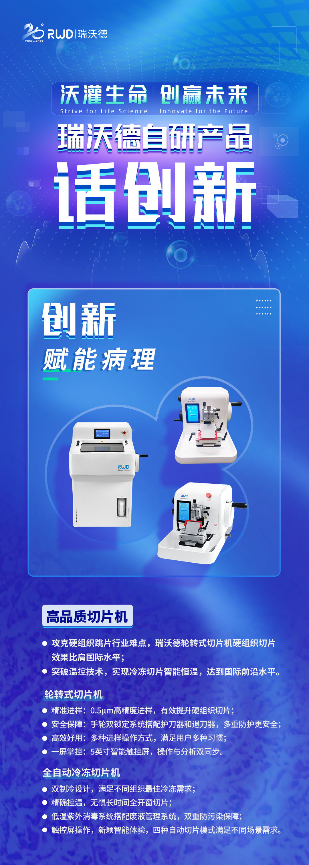 “沃”灌生命，创赢未来，瑞沃德自研产品话创新