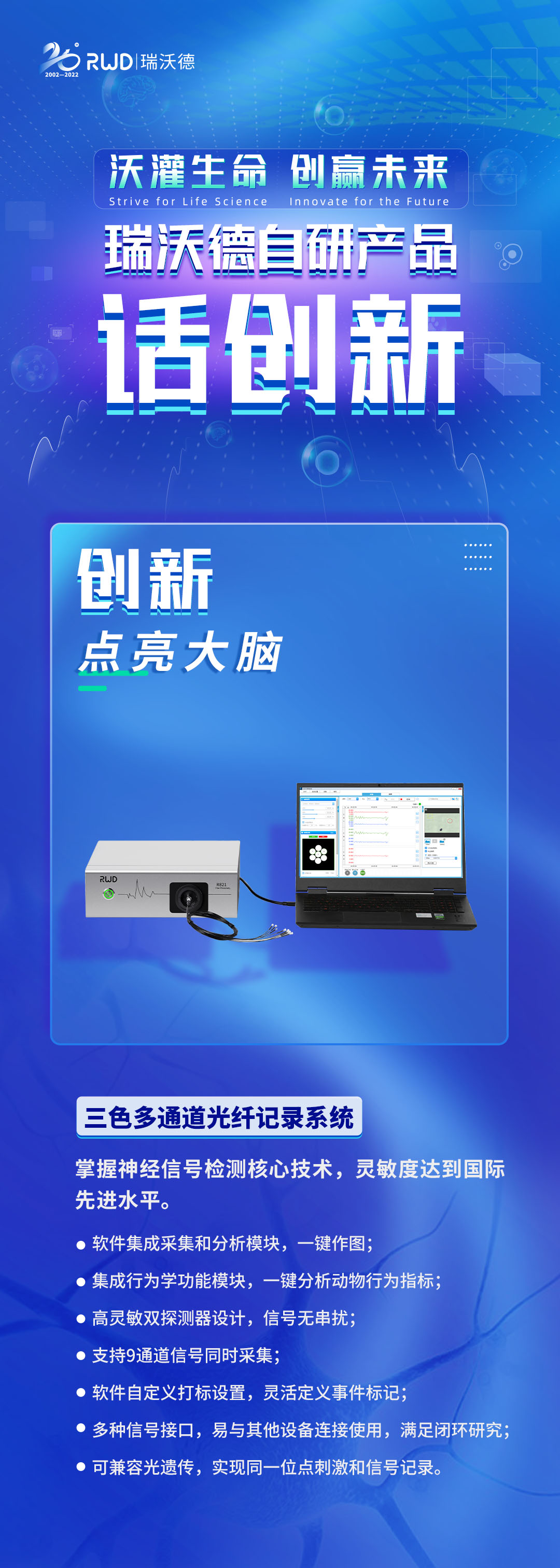 “沃”灌生命，创赢未来，瑞沃德自研产品话创新