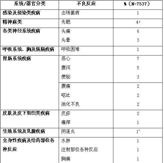 图片预览