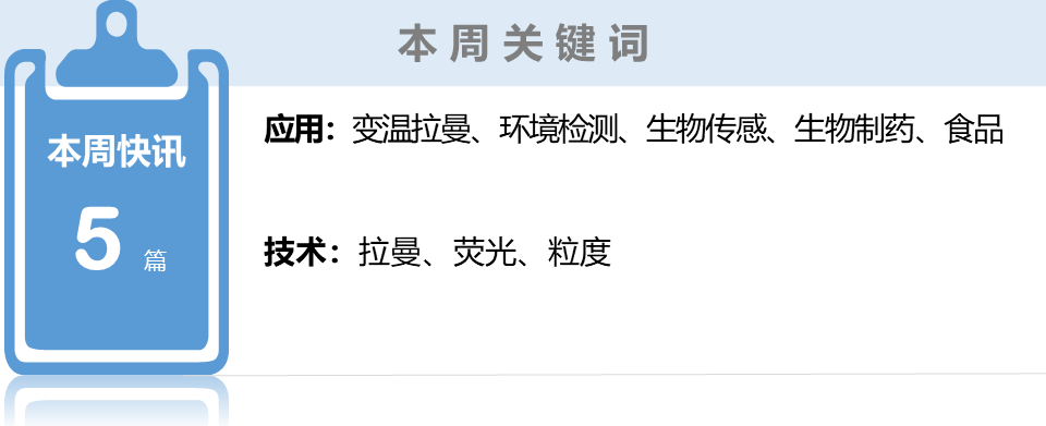 HORIBA | 学术简讯22年38期 | 变温拉曼、环境检测、生物传感、生物制药、食品领域相关文献推荐