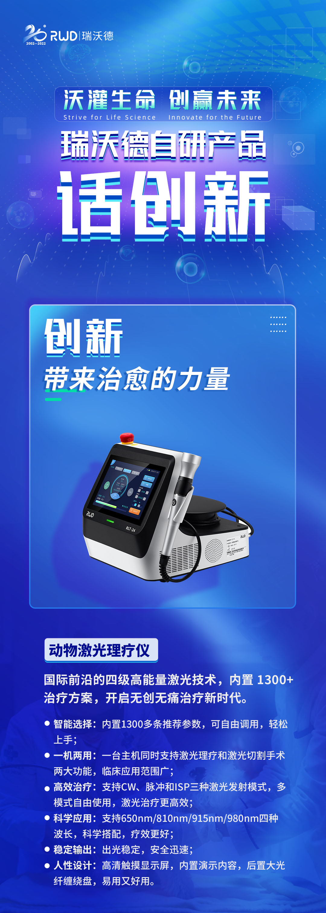 “沃”灌生命，创赢未来，瑞沃德自研产品话创新