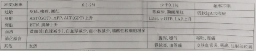 图片预览