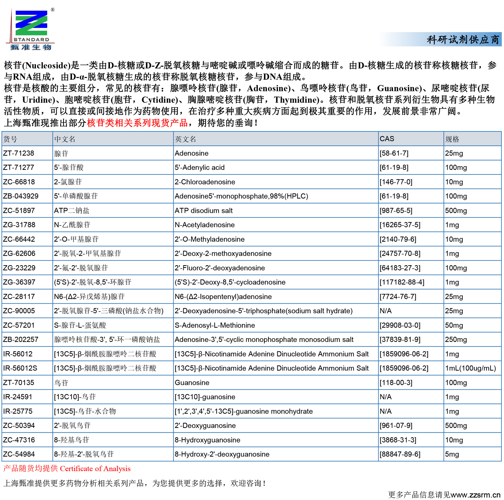 上海甄准现推出部分核苷类相关系列现货产品-1