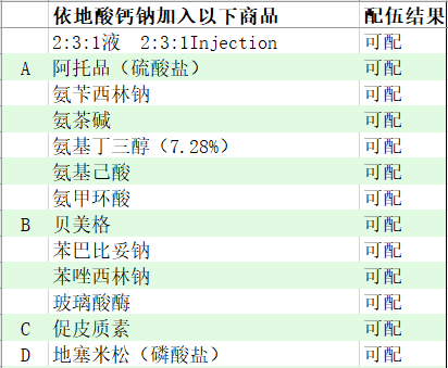 长期感到头晕乏力、记忆衰退也可能是因为它……