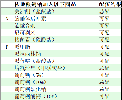 长期感到头晕乏力、记忆衰退也可能是因为它……