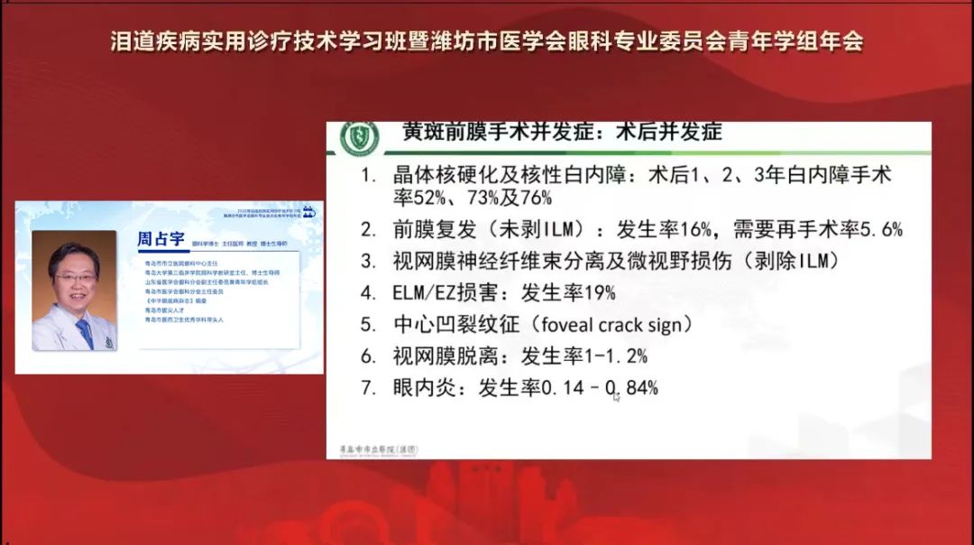 泪道疾病实用诊疗技术学习班暨潍坊市医学会眼科专业委员会青年学组年会精彩回顾
