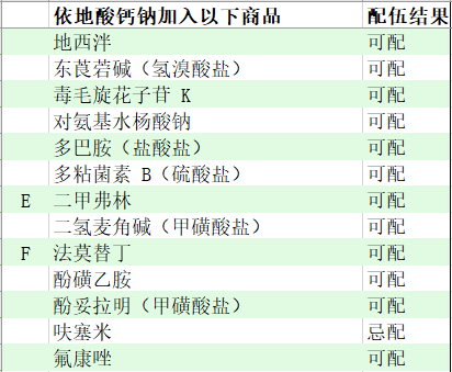 长期感到头晕乏力、记忆衰退也可能是因为它……
