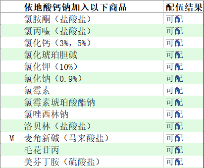 长期感到头晕乏力、记忆衰退也可能是因为它……