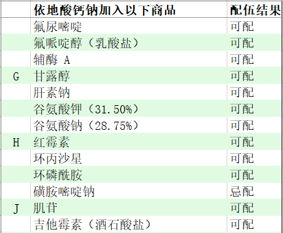长期感到头晕乏力、记忆衰退也可能是因为它……