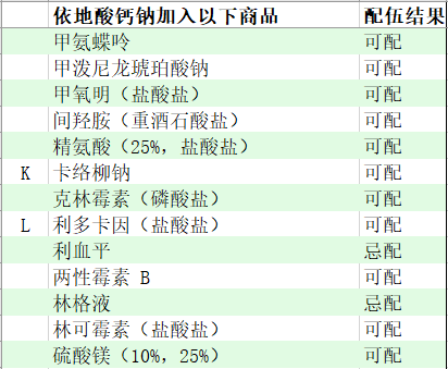 长期感到头晕乏力、记忆衰退也可能是因为它……