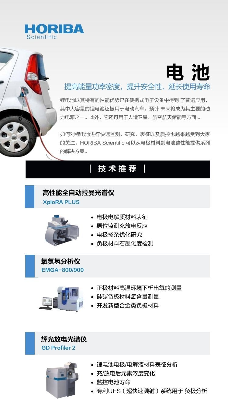 HORIBA | 报计划指南 | 电池表征技术推荐