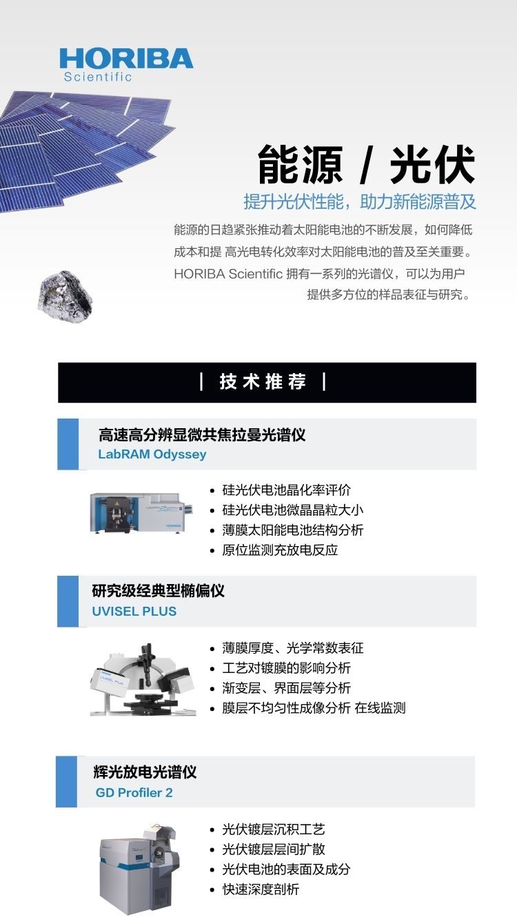 HORIBA | 报计划指南 | 能源/光伏表征技术推荐