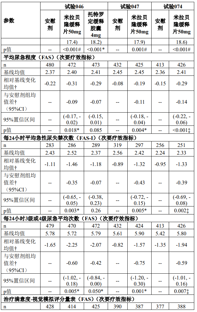 图片预览