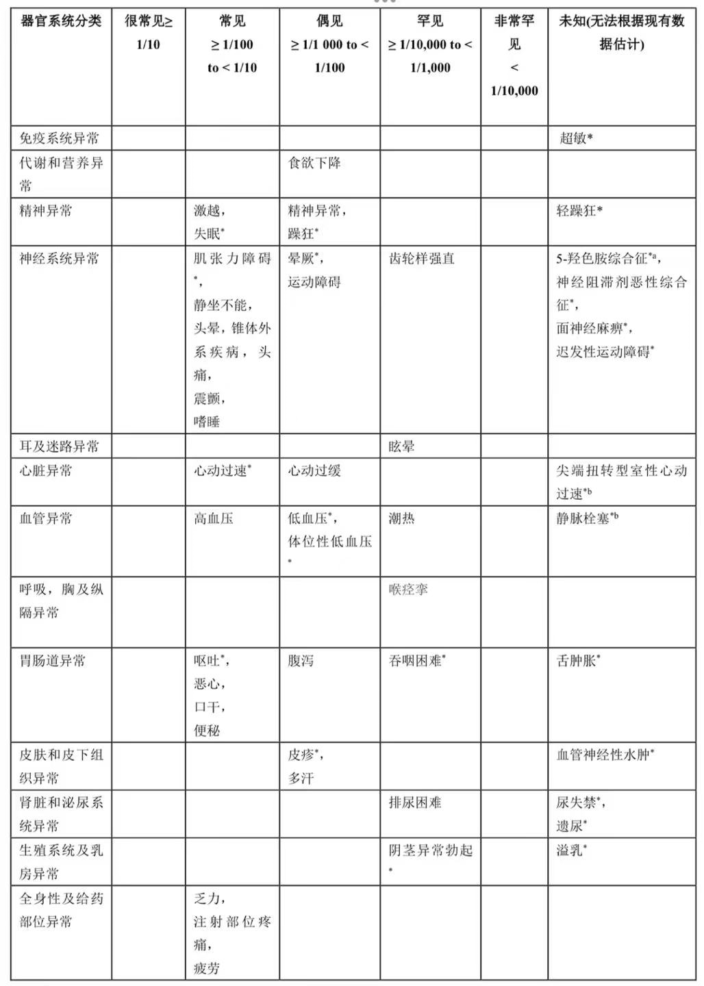 图片预览